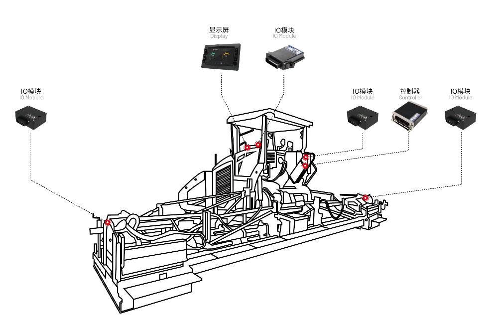 攤鋪機電控系統(tǒng)方案.jpg